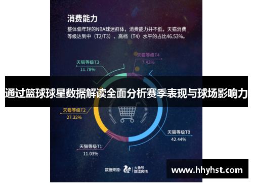 通过篮球球星数据解读全面分析赛季表现与球场影响力