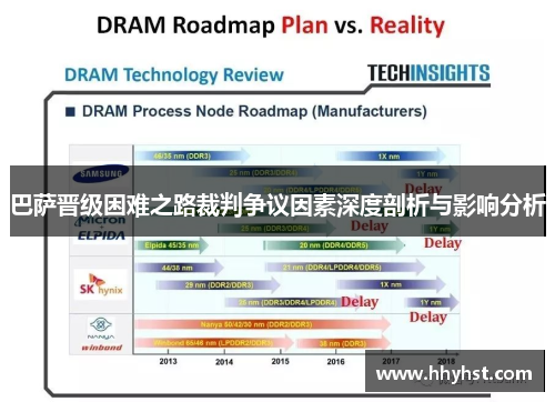 巴萨晋级困难之路裁判争议因素深度剖析与影响分析