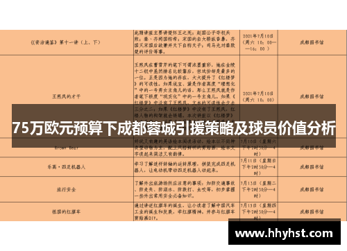 75万欧元预算下成都蓉城引援策略及球员价值分析
