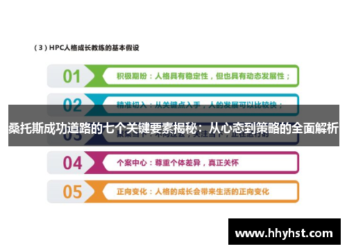 桑托斯成功道路的七个关键要素揭秘:从心态到策略的全面解析
