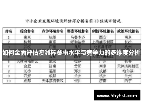 如何全面评估澳洲杯赛事水平与竞争力的多维度分析 如何全面评估澳洲杯赛事水平与竞争力的多维度分析