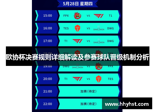 欧协杯决赛规则详细解读及参赛球队晋级机制分析 欧协杯决赛规则详细解读及参赛球队晋级机制分析