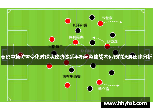 莫塔中场位置变化对球队攻防体系平衡与整体战术运转的深层影响分析 莫塔中场位置变化对球队攻防体系平衡与整体战术运转的深层影响分析