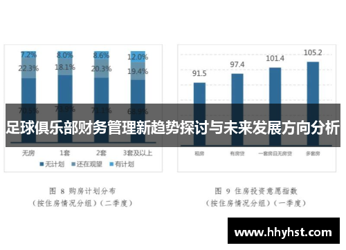 足球俱乐部财务管理新趋势探讨与未来发展方向分析
